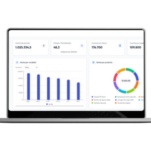 Destacada de bllog profit dashboards
