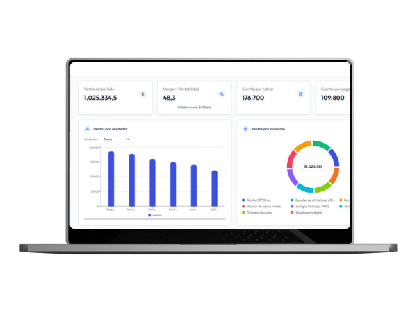 Destacada de bllog profit dashboards